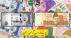 SAR to PKR Today 2026 Latest Exchange Rate Update from&hellip;