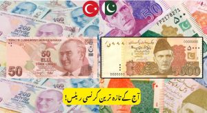 Turkish Lira (TRY) to Pakistani Rupee (PKR) β Updated Exchange…
