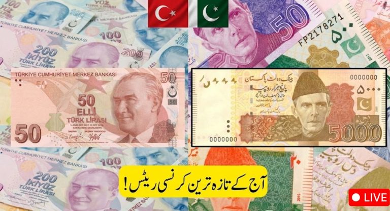 Turkish Lira (TRY) to Pakistani Rupee (PKR) – Updated Exchange Rate 2026