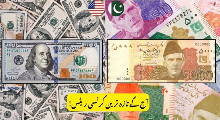 US Dollar to Pakistani Rupee Exchange Rate Today – Latest USD to PKR Update