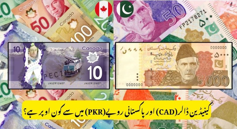 Canadian Dollar (CAD) to Pakistani Rupee (PKR) Latest Exchange Rate & Market Overview 2026