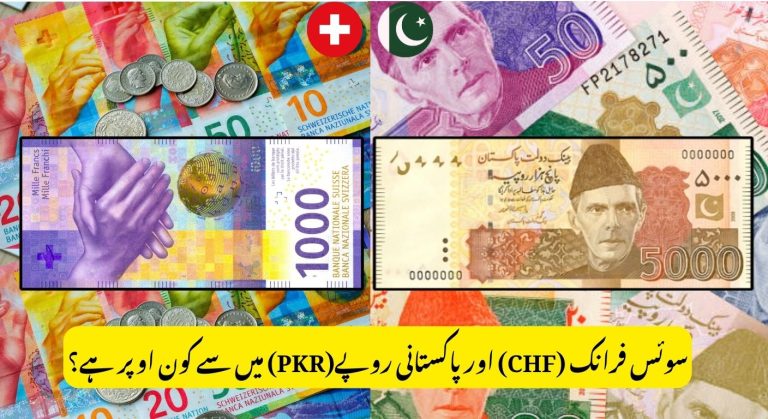 Swiss Franc (CHF) to Pakistani Rupee (PKR) Exchange Rate 2026 Changing Fast See Latest Trends