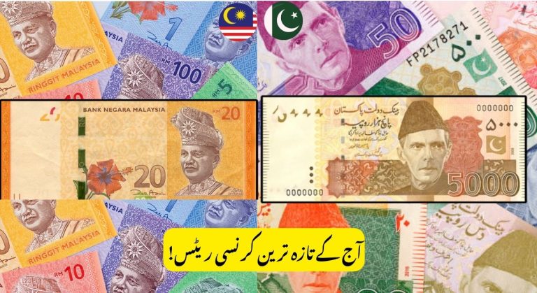 Malaysian Ringgit (MYR) to Pakistani Rupee (PKR) Exchange Rate 2026 See Latest