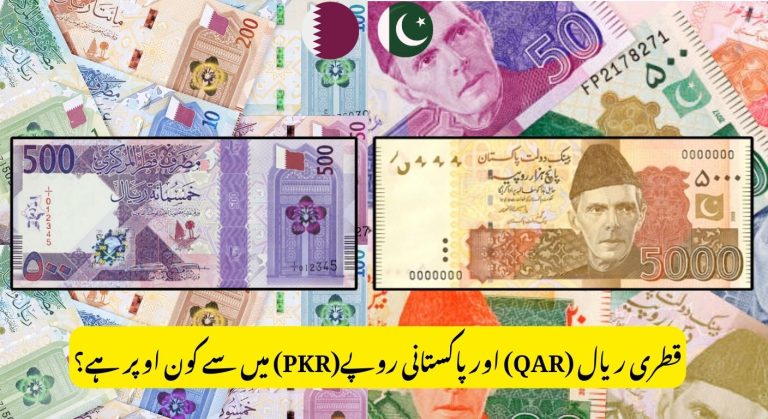Qatari Riyal (QAR) and Pakistani Rupee (PKR) Exchange Rate 2026 Changing Now Live Rates & Predictions