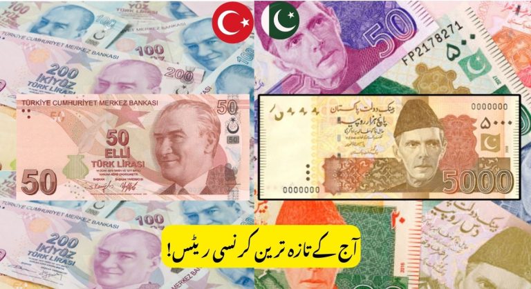 Turkish Lira (TRY) to Pakistani Rupee (PKR) Latest Exchange Rate & Market Overview 2026