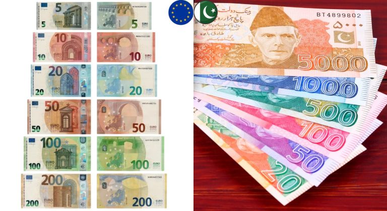 Euro to Pakistani Rupee Live Exchange Rate – April 2026 Update (EUR to PKR)