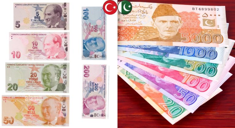 TRY to PKR Today – Live Turkish Lira Rates in Pakistan (April 2026)