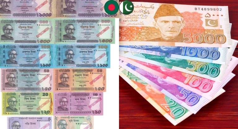 Bangladeshi Taka to Pakistani Rupee Live Exchange Rate (BDT to PKR) Today April 2026